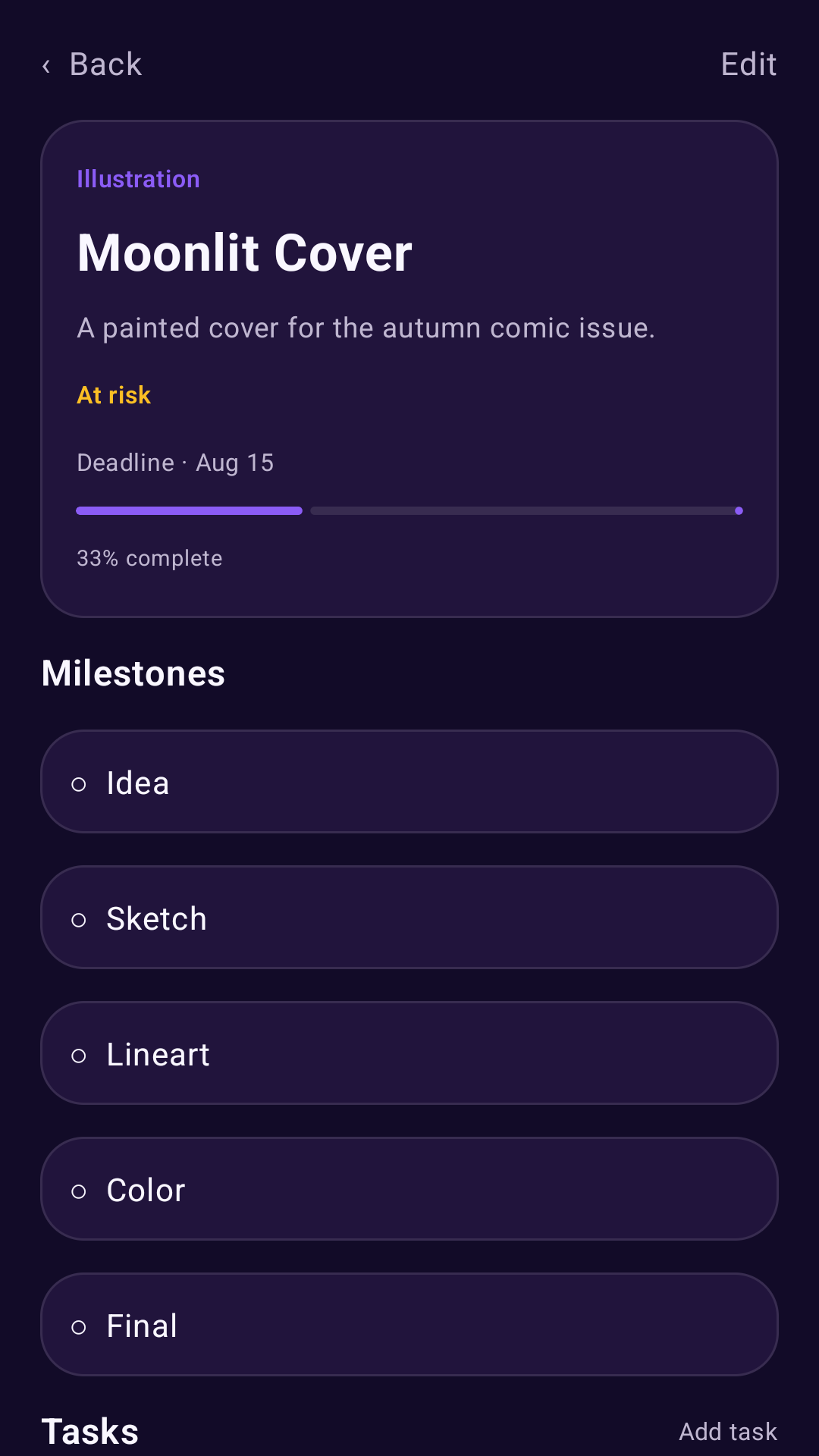 Sketch Reminder project dashboard
